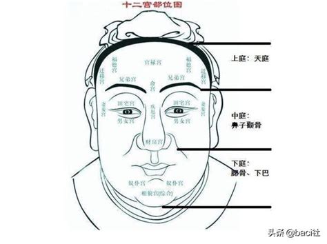 地閣飽滿